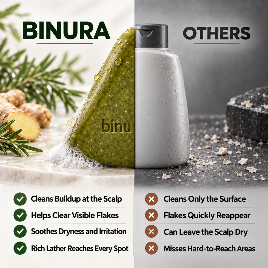 BINURA™ Anti Dandruff Shampoo Bar