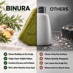 BINURA™ Anti Dandruff Shampoo Bar
