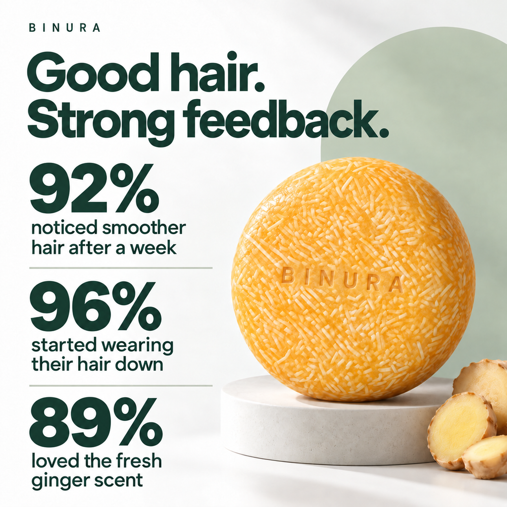 BINURA™ 4 in 1 Anti-Frizz Shampoo Bar