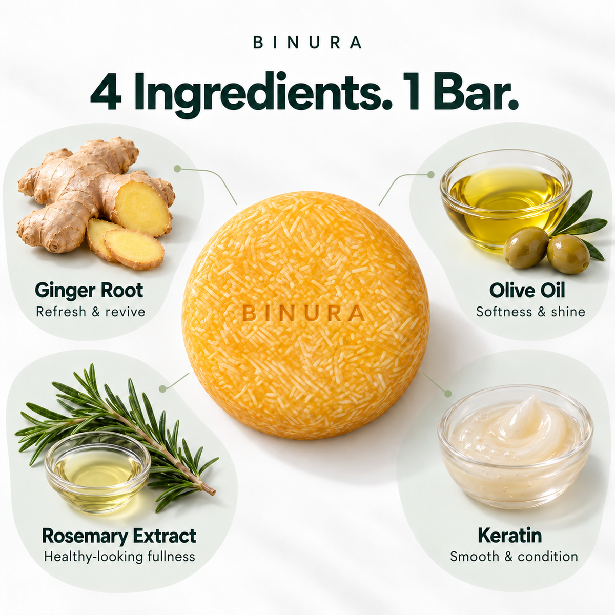 BINURA™ 4 in 1 Anti-Frizz Shampoo Bar